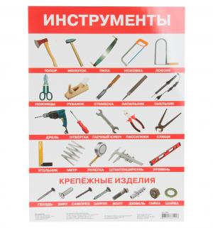 Плакат  Инструменты Дрофа